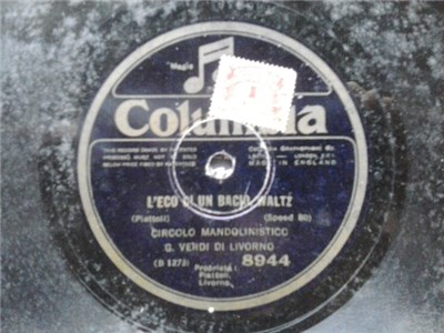 Circolo Mandolinistico G. Verdi Di Livorno - C´Era Una Volta / L´Eco Di Un Bacio download mp3 flac