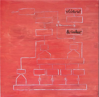 Ollano - La Couleur download mp3 flac