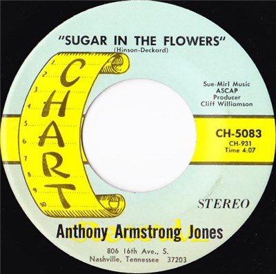 Anthony Armstrong Jones - Sugar In The Flowers download mp3 flac