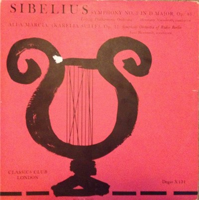 Sibelius, Leipzig Philharmonic Orchestra, Symphony Orchestra Of Radio Berlin - Symphony No. 2 In D Major, Op. 43 / Alla Marcia, (Karelia Suite), Op. 11 download mp3 flac