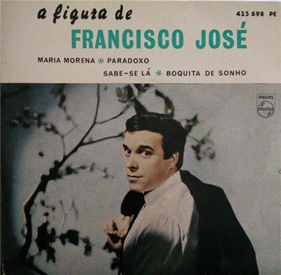Francisco José - A Figura de Francisco José download mp3 flac