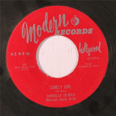 Cordella De Milo - Ain't Gonna Hush download mp3 flac