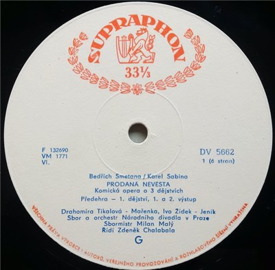 Bedřich Smetana / Karel Sabina - Prodaná Nevěsta download mp3 flac