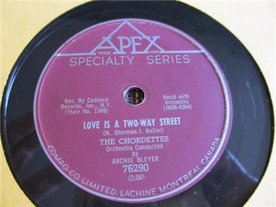 The Chordettes - Zorro / Love Is A Two-Way Street download mp3 flac