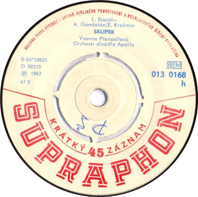 Yvonne Přenosilová / Marta Kubišová A Helena Vondráčková - Sklípek / Santa Clara download mp3 flac
