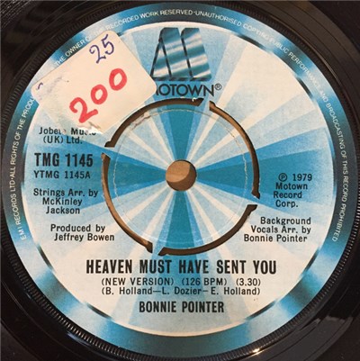 Bonnie Pointer - Heaven Must Have Sent You (New Version) download mp3 flac