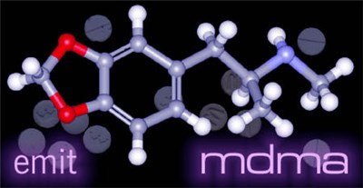 Emit - MDMA download mp3 flac