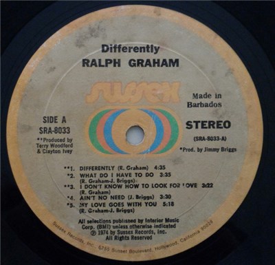 Ralph Graham - Differently download mp3 flac