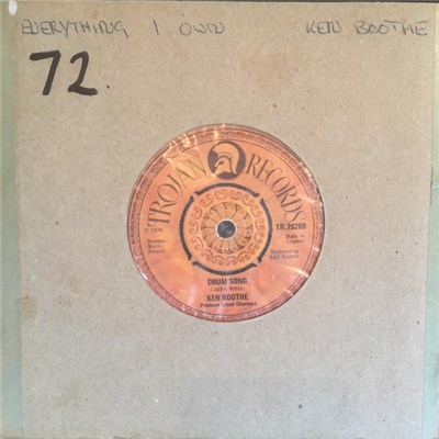 Ken Boothe - Everything I Own download mp3 flac
