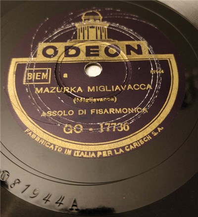 Unknown Artist - Mazurka Migliavacca / Cesarina download mp3 flac