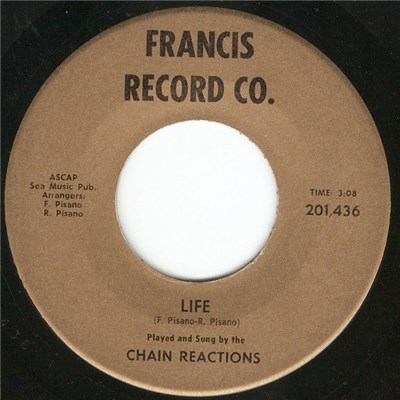 Chain Reactions - Life / What Am I Supposed To Do download mp3 flac