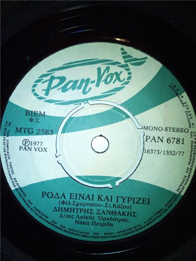 Δημήτρης Ξανθάκης - Ρόδα Είναι Και Γυρίζει download mp3 flac