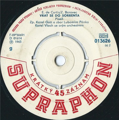 Karel Gott / Yvetta Simonová - Vrať Se Do Sorrenta / Dárek Na Památku download mp3 flac