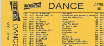 Various - Dance April 1998 download mp3 flac