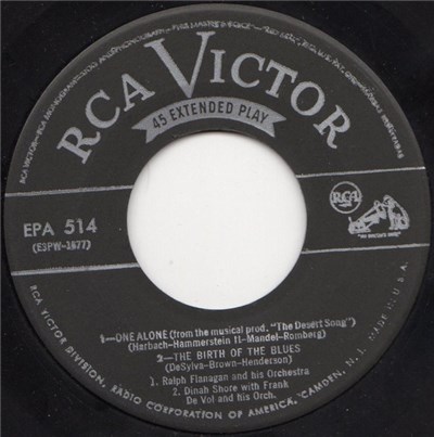 Various - One Alone download mp3 flac