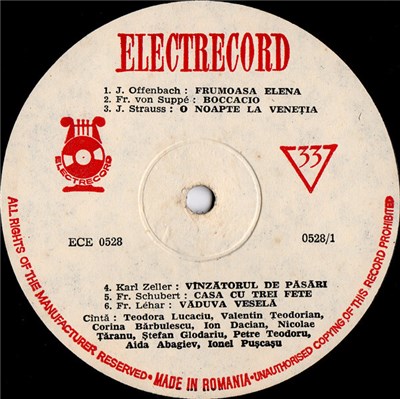 Various - Duete Din Operete - De La Offenbach La Lopez download mp3 flac