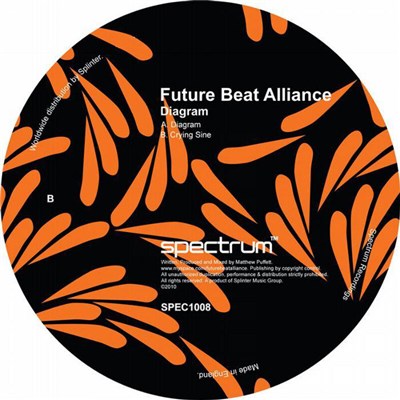 Future Beat Alliance - Diagram download mp3 flac