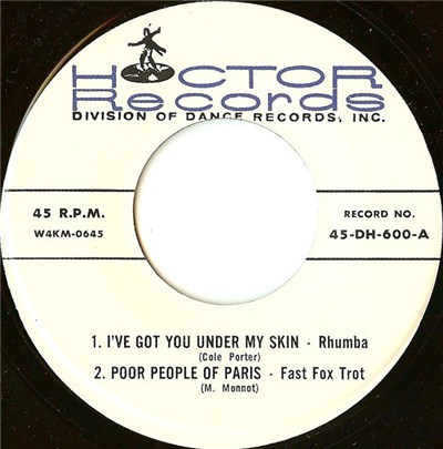 Unknown Artist - I've Got You Under My Skin download mp3 flac