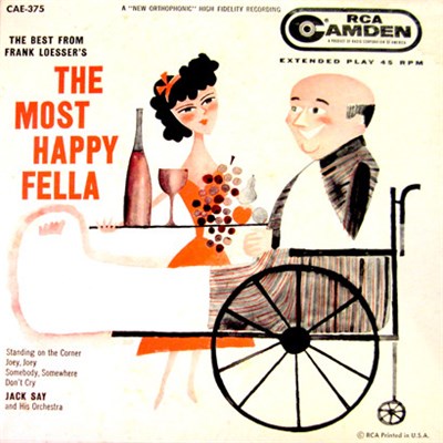 Jack Say And His Orchestra - The Best From Frank Loesser's The Most Happy Fella download mp3 flac