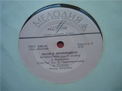 Various - Песни Владимира Хвойницкого download mp3 flac