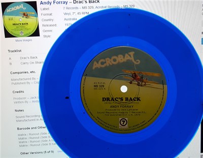 Andy Forray - Drac's Back download mp3 flac