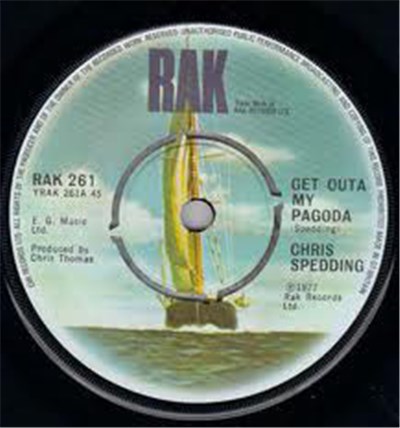 Chris Spedding - Get Outa My Pagoda download mp3 flac