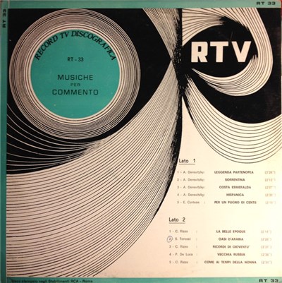 Various - Musiche Per Commento download mp3 flac