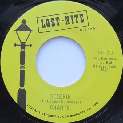 Charts - Deserie / Zoop download mp3 flac