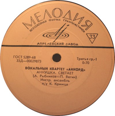 Аккорд - Аннушка download mp3 flac