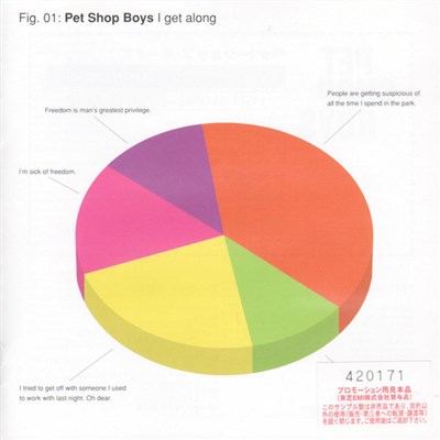 Pet Shop Boys - I Get Along download mp3 flac