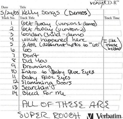 Kelly Clarkson - Kelly Songs (Demos) download mp3 flac