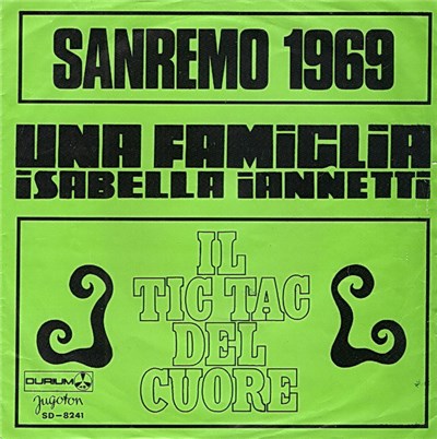 Isabella Iannetti - Una Famiglia download mp3 flac