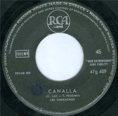 Les Chakachas - Canalla download mp3 flac