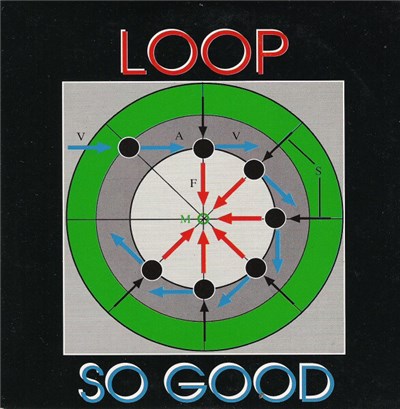 Loop - So Good download mp3 flac