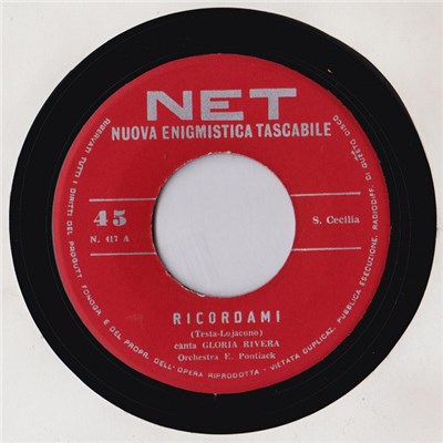 Gloria Rivera - Ricordami download mp3 flac