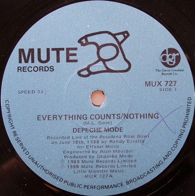 Depeche Mode - Everything Counts / Nothing / Sacred / A Question Of Lust download mp3 flac