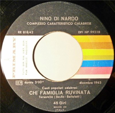 Nino Di Nardo Complesso Caratteristico Calabrese - Canti Popolari Calabresi download mp3 flac