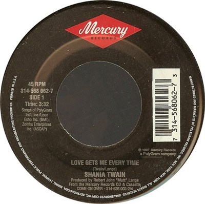 Shania Twain - Love Gets Me Every Time download mp3 flac