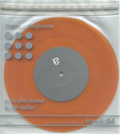 Maps + Diagrams - Impte Datae / Far-Asfar download mp3 flac