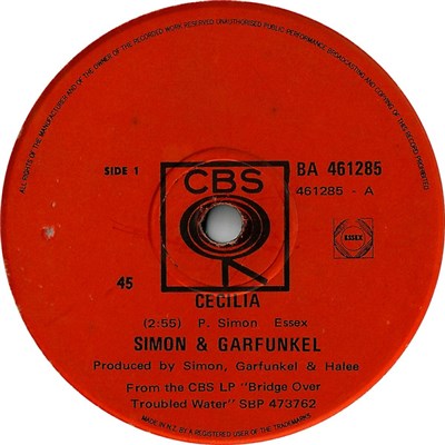 Simon & Garfunkel - Cecilia / El Condor Pasa download mp3 flac