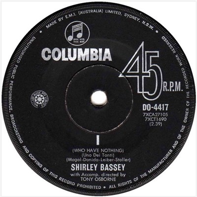 Shirley Bassey - I (Who Have Nothing) (Uno Dei Tanti) download mp3 flac