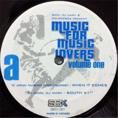 Various - Music For Music Lovers Volume One download mp3 flac