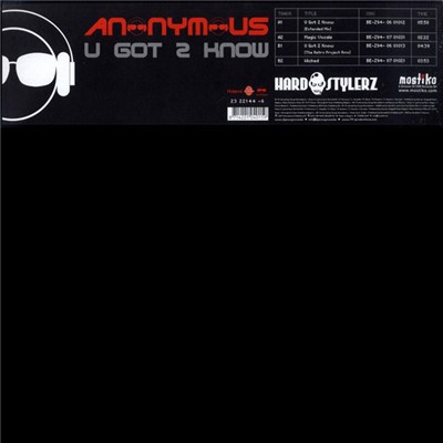 Anonymous - U Got 2 Know download mp3 flac