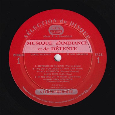 Various - Musique D'ambiance Et De Détente download mp3 flac