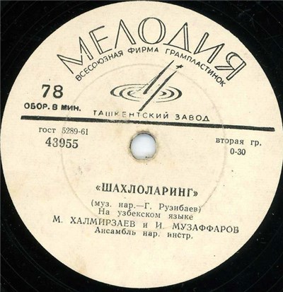 М. Халмирзаев И И. Муззафаров - Шахлоларинг / Харгиз download mp3 flac