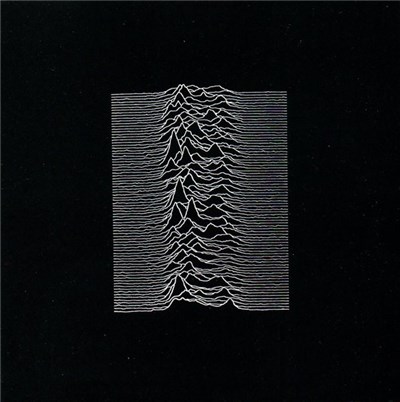 Joy Division - Unknown Pleasures download mp3 flac