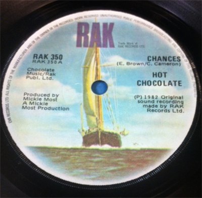 Hot Chocolate - Chances download mp3 flac