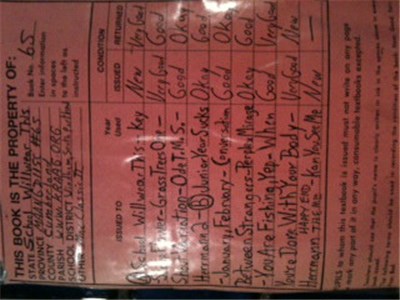 Unknown Artist - School Willwear This download mp3 flac