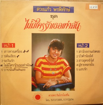 ดวงแก้ว พรพิทักษ์ - ไม่มีใครรักเธอเท่าฉัน download mp3 flac
