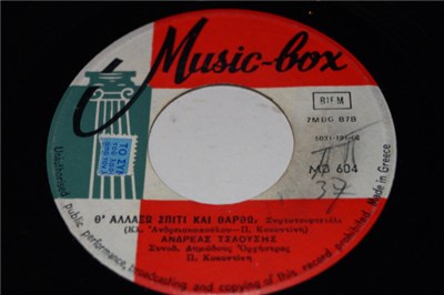 Ανδρέας Τσαούσης - Θ' Αλλάξω Σπίτι Και Θαρθώ / Πατέρα Μας Μεγάλωσες download mp3 flac